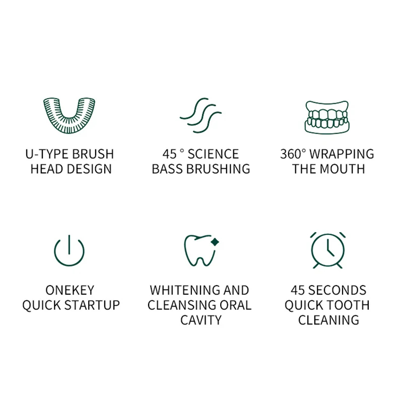 NUOVO Spazzolino Elettrico Por - Teeth Whitening Toothbrush recensione e prezzo