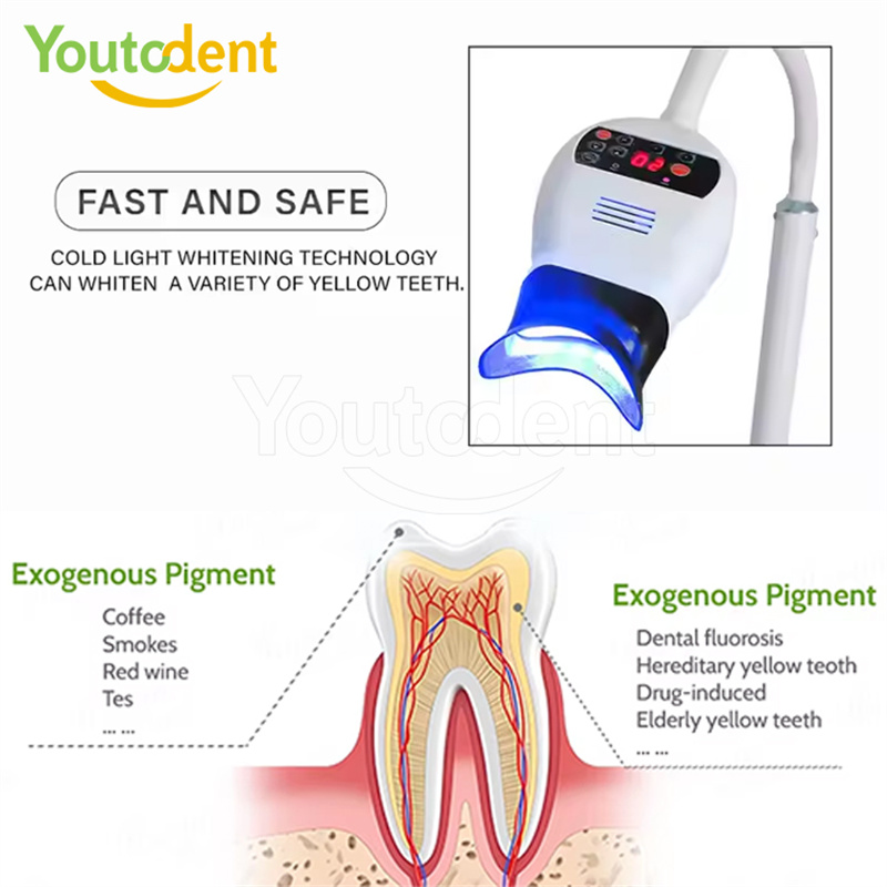 Professionale Dentale 3 Colori - Teeth Whitening With Led Light recensione e prezzo