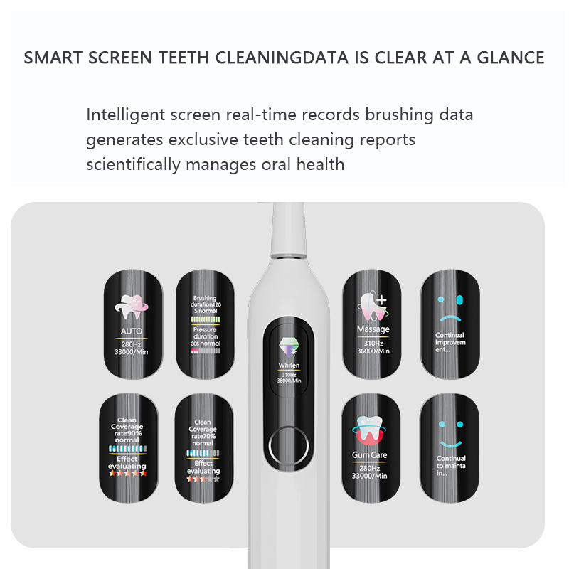 Spazzolino Elettrico a Vibrazi - Teeth Whitening Toothbrush recensione e prezzo