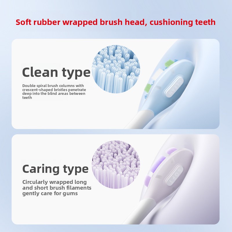 Spazzolino Elettrico MIJIA Ser - Teeth Whitening Toothbrush recensione e prezzo