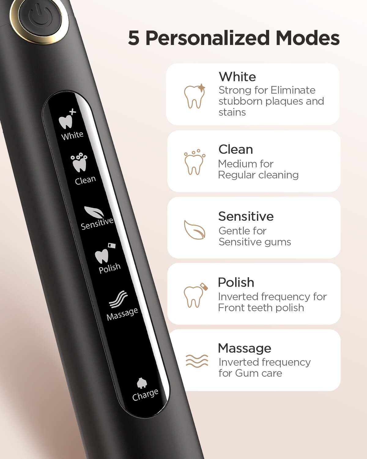 Fairywill Spazzolino elettrico - Teeth Whitening Toothbrush recensione e prezzo