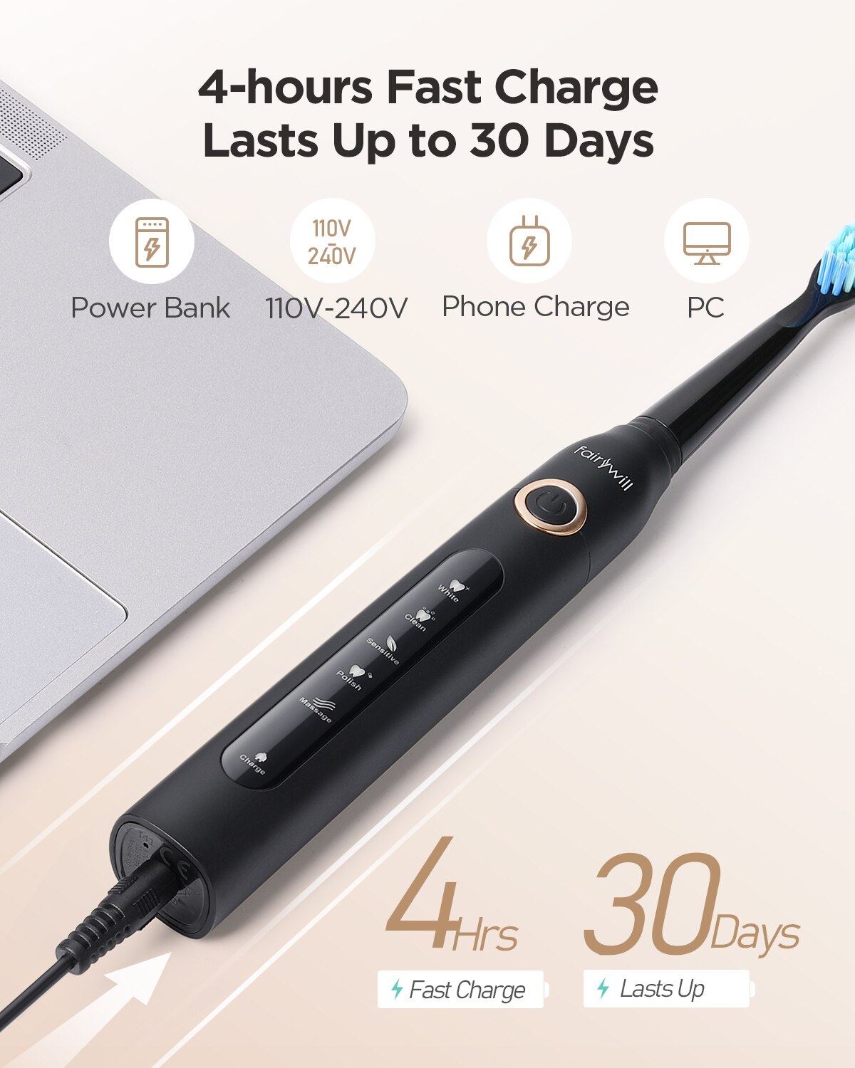 Fairywill Spazzolino elettrico - Teeth Whitening Toothbrush recensione e prezzo