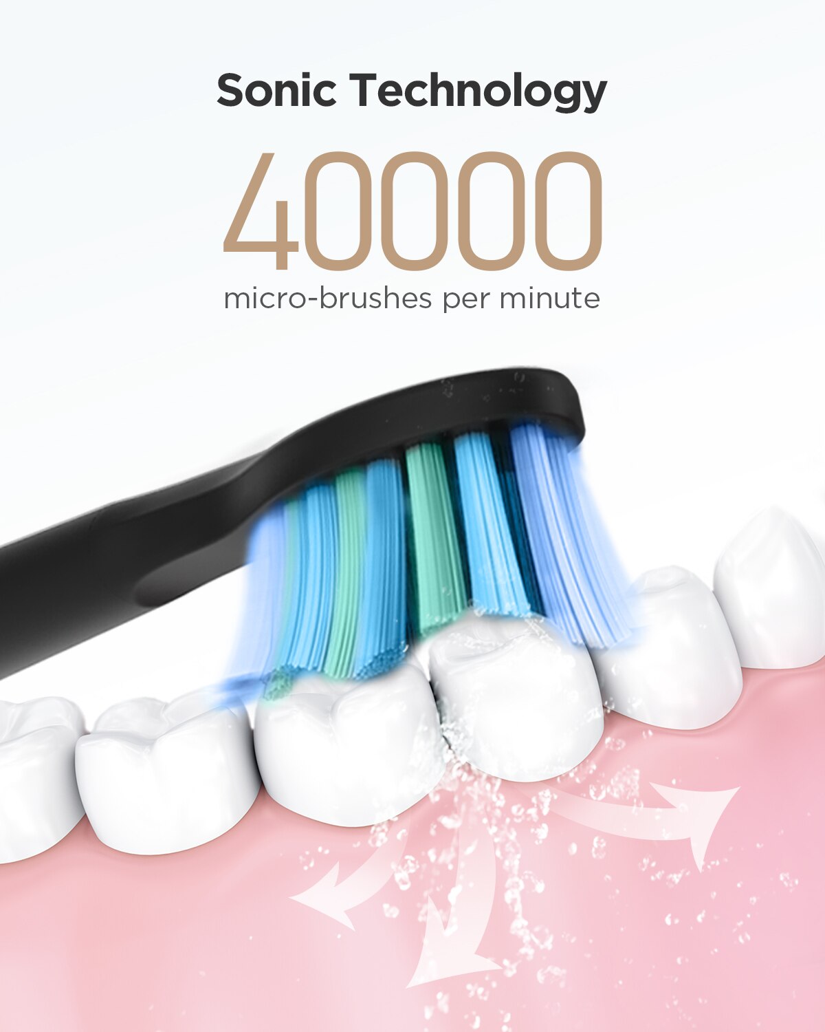 Fairywill Spazzolino elettrico - Teeth Whitening Toothbrush recensione e prezzo