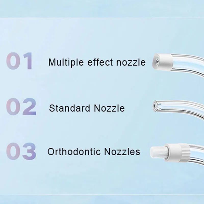 Irrigatore Orale Portatile Xia - Teeth Whitening Quick recensione e prezzo